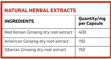 Triple Strength Ginseng 2